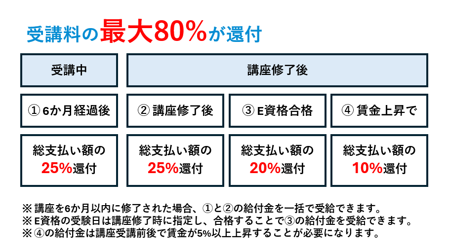 画像の説明